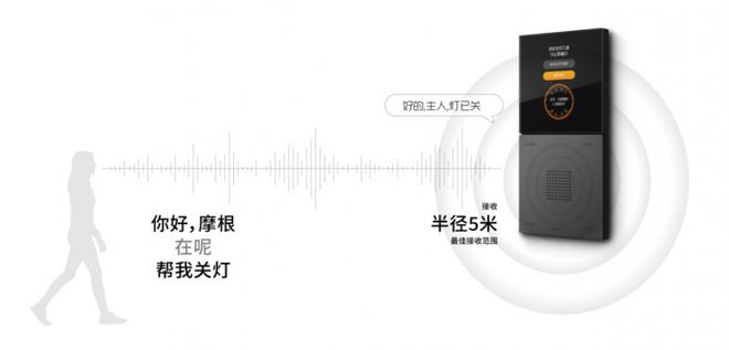 术与科技并重的智慧家居品牌PG麻将胡了摩根全屋智能艺(图5)