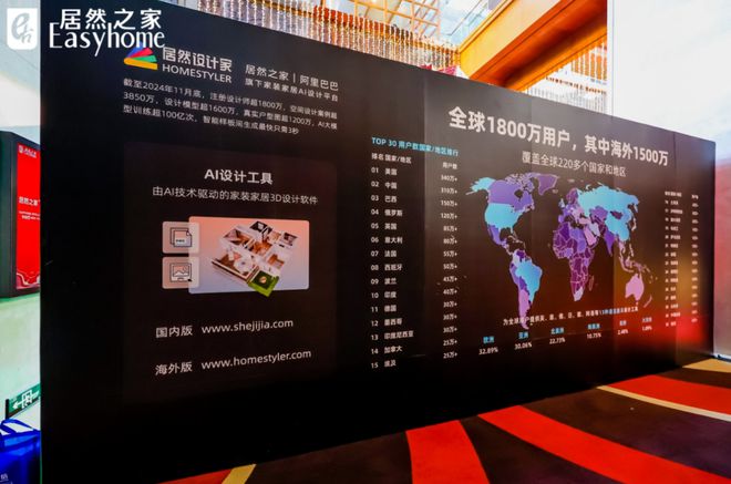 Seek助推智能家装数智化转型再升级麻将胡了电子游戏居然智家接入Deep(图2)
