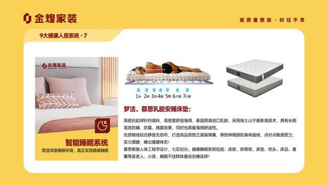 大健康人居系统赋能高品质住宅新时代PG电子麻将胡了模拟器金煌家装九(图12)