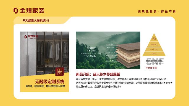 大健康人居系统赋能高品质住宅新时代PG电子麻将胡了模拟器金煌家装九(图6)
