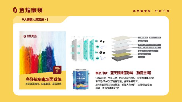 大健康人居系统赋能高品质住宅新时代PG电子麻将胡了模拟器金煌家装九(图9)